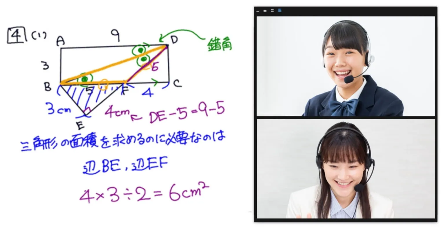 授業イメージ