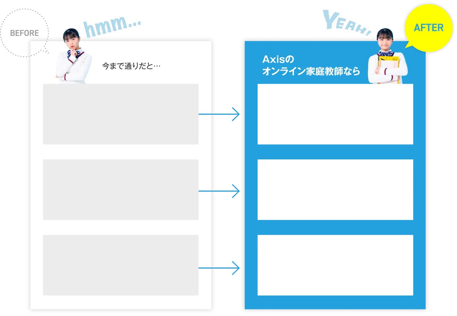 Axisのオンライン家庭教師なら