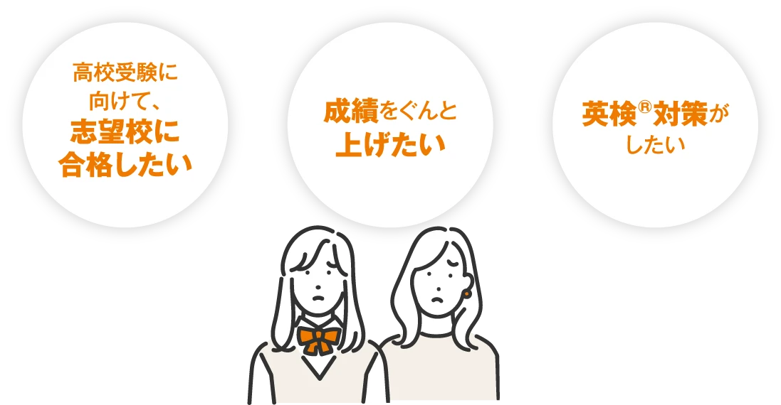 高校受験に向けて、志望校に合格したい／成績をぐんと上げたい／英検®対策がしたい