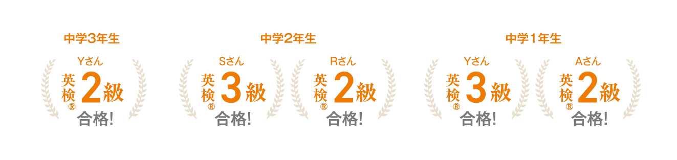 中学2年生Yさん英検2級合格！中学2年生Sさん英検3級合格！中学2年生Rさん英検2級合格！中学1年生Yさん英検3級合格！中学1年生Aさん英検2級合格！