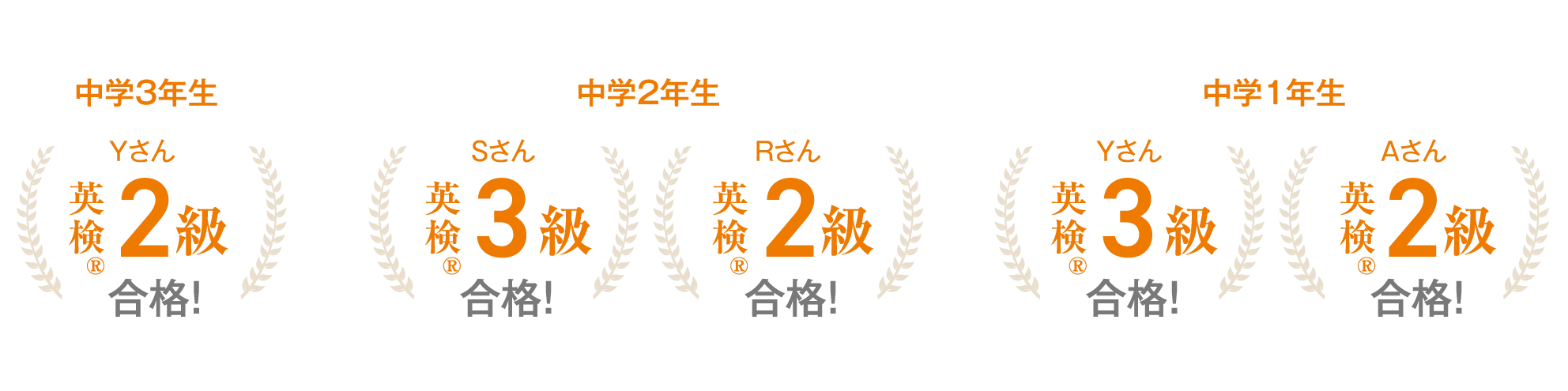 中学2年生Yさん英検2級合格！中学2年生Sさん英検3級合格！中学2年生Rさん英検2級合格！中学1年生Yさん英検3級合格！中学1年生Aさん英検2級合格！