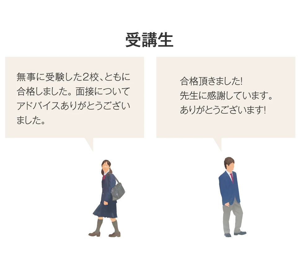 【受講生】無事に受験した2校、ともに合格しました。 面接についてアドバイスありがとうございました。／合格頂きました！ 先生に感謝しています。ありがとうございます！／合格しましたのでご報告させて頂きます。娘をここまで導いて下さり感謝しかございません。／有意義で楽しい時間でした。また、今後に向けて気持ちを新たにすることができました。