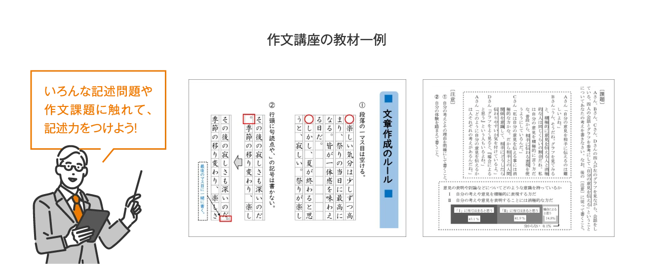 【作文講座の教材一例】いろんな記述問題や作文課題に触れて、記述力をつけよう！