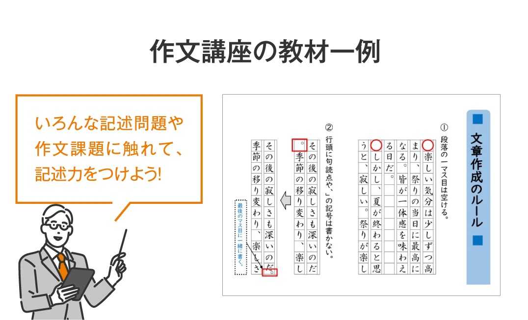 作文講座の教材一例】いろんな記述問題や作文課題に触れて、記述力をつけよう！