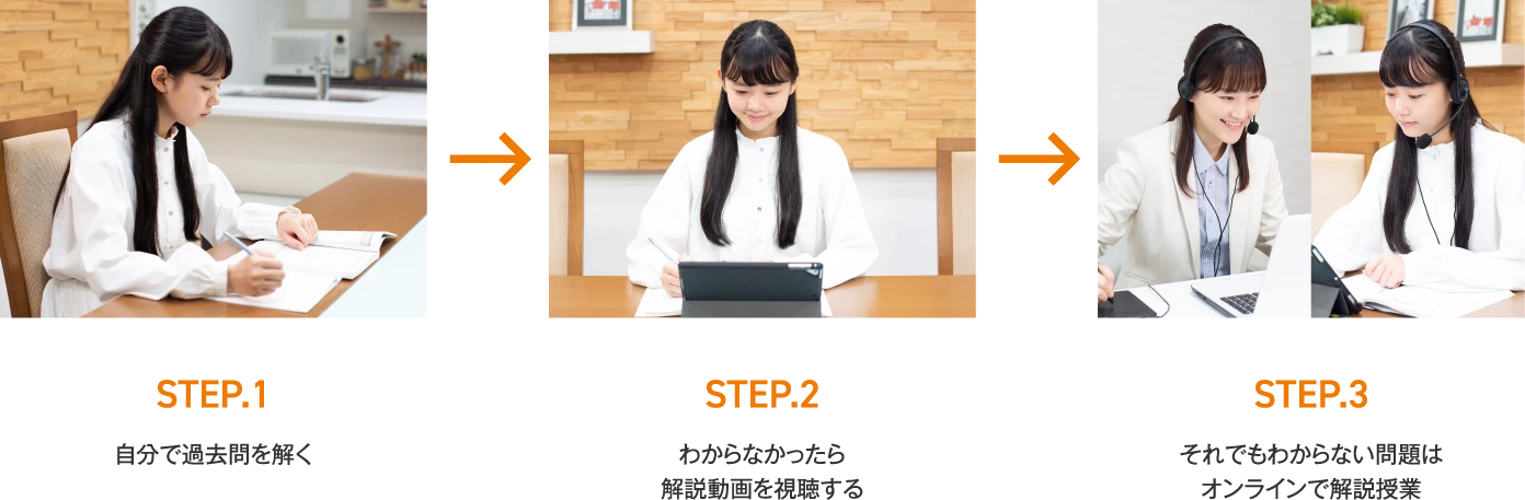 STEP.1 自分で過去問を解く／STEP.2 わからなかったら解説動画を視聴する／STEP.3 それでもわからない問題はオンラインで解説授業