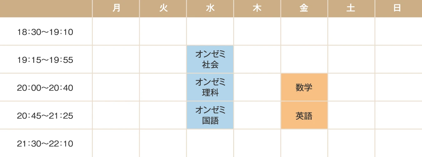 【時間割】オンゼミ社会水曜日19:15〜19:55/オンゼミ理科水曜日20:00〜20:40/オンゼミ国語水曜日20:45〜21:25/数学金曜日20:00〜20:40/英語金曜日20:45〜21:25