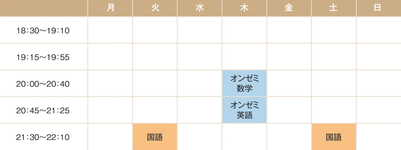 【時間割】国語火曜日21:30〜22:10/オンゼミ数学木曜日20:00〜20:40/オンゼミ英語木曜日20:45〜21:25/国語土曜日21:30〜22:10