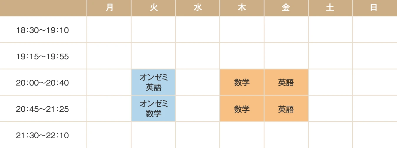 【時間割】オンゼミ英語火曜日20:00〜20:40/オンゼミ数学火曜日20:45〜21:25/数学木曜日20:00〜20:40/数学木曜日20:45〜21:25/英語金曜日20:00〜20:40/英語金曜日20:45〜21:25/