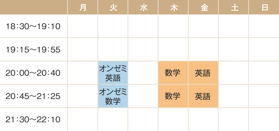 【時間割】オンゼミ英語火曜日20:00〜20:40/オンゼミ数学火曜日20:45〜21:25/数学木曜日20:00〜20:40/数学木曜日20:45〜21:25/英語金曜日20:00〜20:40/英語金曜日20:45〜21:25/