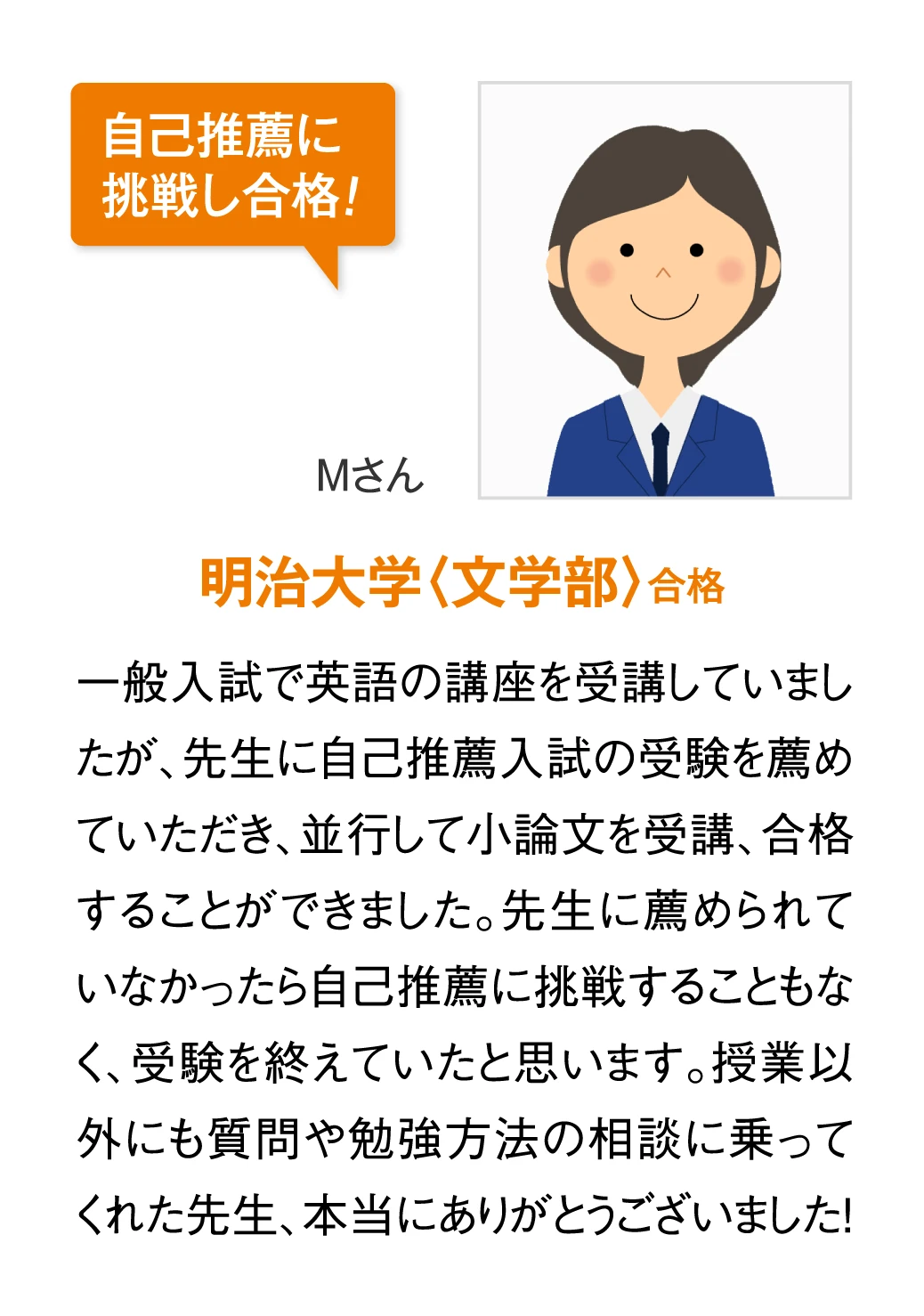 明治大学〈文学部〉合格 Mさん　一般入試で英語の講座を受講していましたが、先生に自己推薦入試の受験を薦めていただき、並行して小論文を受講、合格することができました。先生に薦められていなかったら自己推薦に挑戦することもなく、受験を終えていたと思います。授業以外にも質問や勉強方法の相談に乗ってくれた先生、本当にありがとうございました！