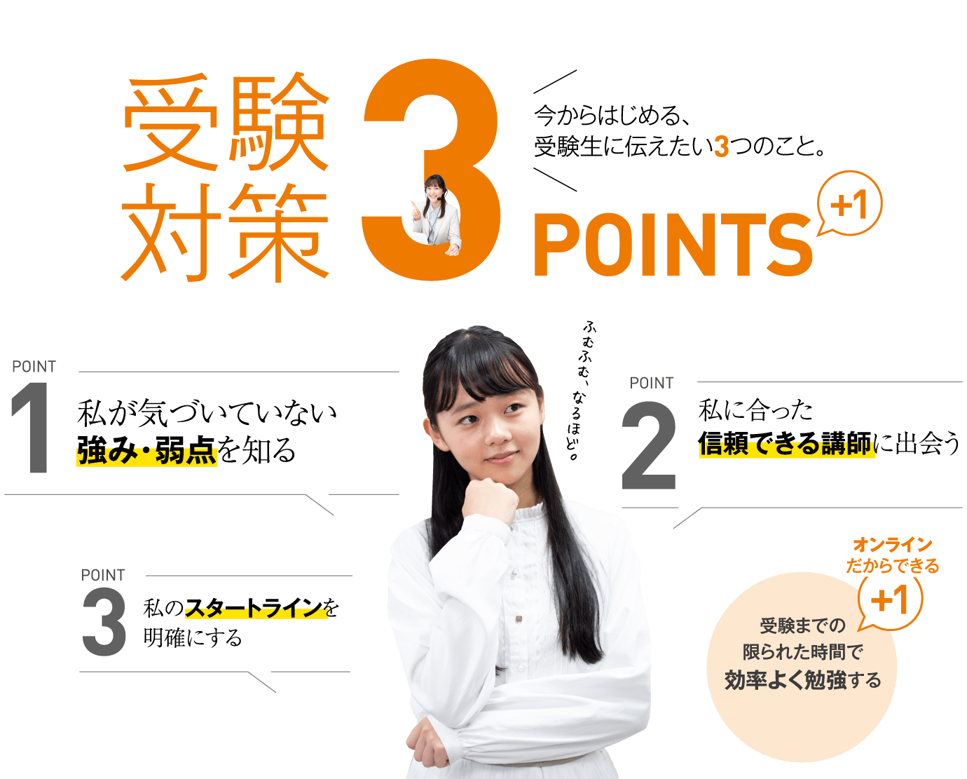 受験対策POINTS +1：「今からはじめる、受験生に伝えたい3つのこと」1.私が気づいていない強み・弱点を知る。2.私に合った信頼できる講師に出会う。3.私のスタートラインを明確にする。+1.受験までの限られた時間で効率よく勉強する。