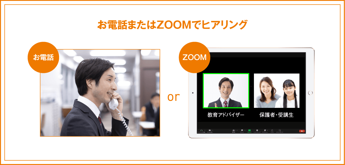 お電話またはZOOMでヒアリング