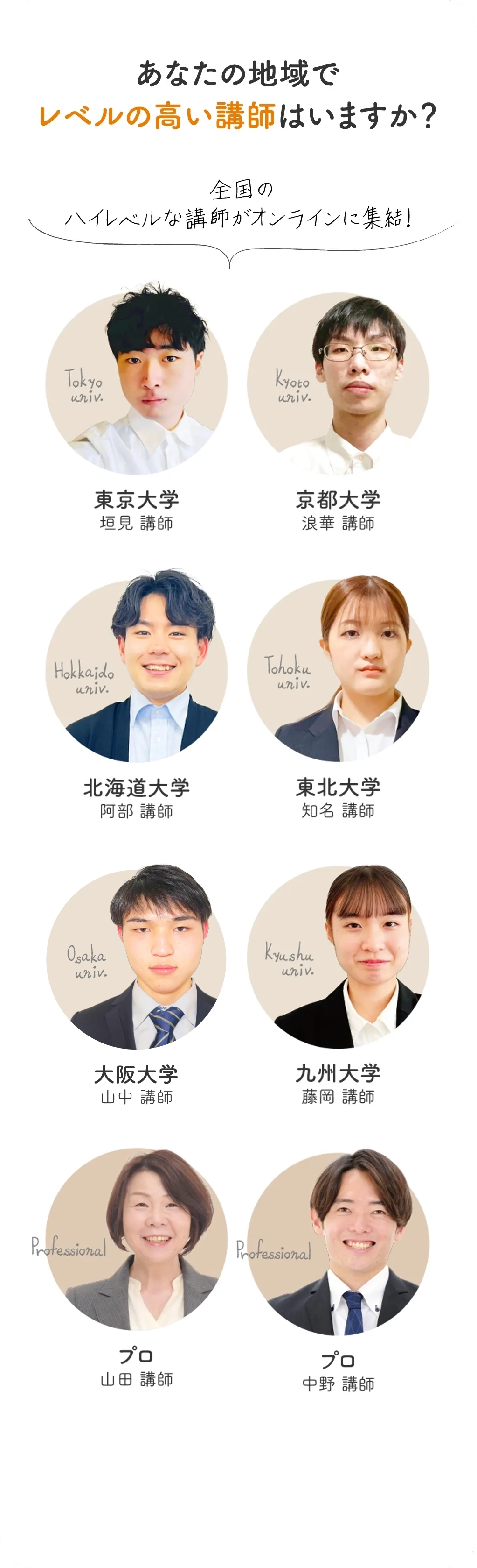 あなたの地域でレベルの高い講師はいますか？（全国のハイレベルな講師がオンラインに集結！）東京大学 垣見講師／京都大学 浪華講師／北海道大学 原講師／プロ 山田講師／東北大学 日谷講師／大阪大学 中桐講師／九州大学 浦講師／プロ 中野講師）