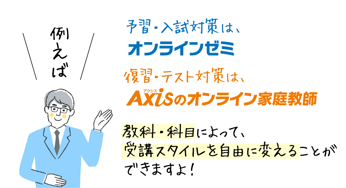 予習・入試対策は、オンラインゼミ／復習・テスト対策は、Axisのオンライン家庭教師／教科・科目によって、受講スタイルを自由に変えることができますよ！