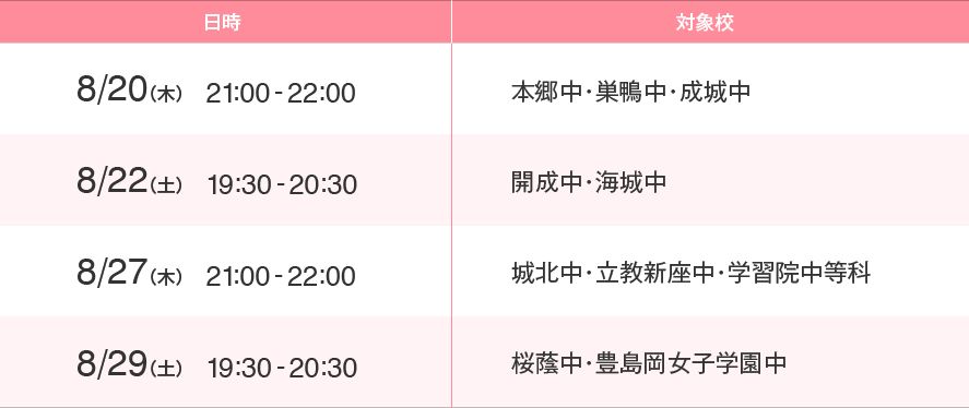 開催日時と対象校 本郷中・巣鴨中・成城中、開成中・海城中、城北中・立教新座中・学習院中等科、桜蔭中・豊島岡女子学園中