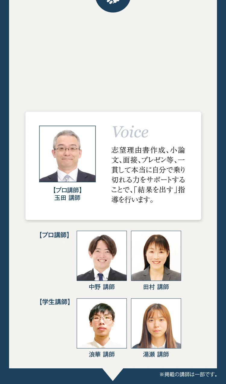 【プロ講師 玉田講師】志望理由書作成、小論文、面接、プレゼン等、一貫して本当に自分で乗り切れる力をサポートすることで、「結果を出す」指導を行います。【プロ講師】中野講師、田村講師【学生講師】浪華講師、湯瀬講師