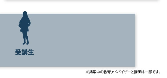 受講生