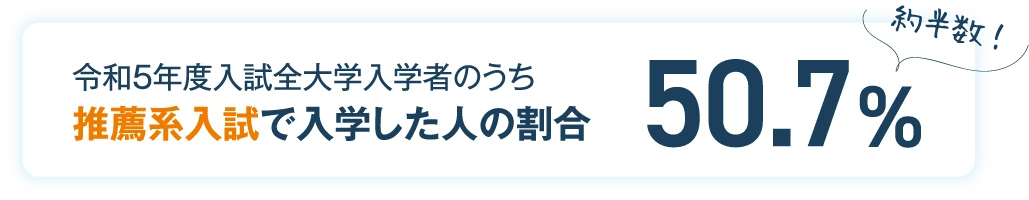 令和5年度入試全大学入学者のうち推薦系入試で入学した人の割合50.7%