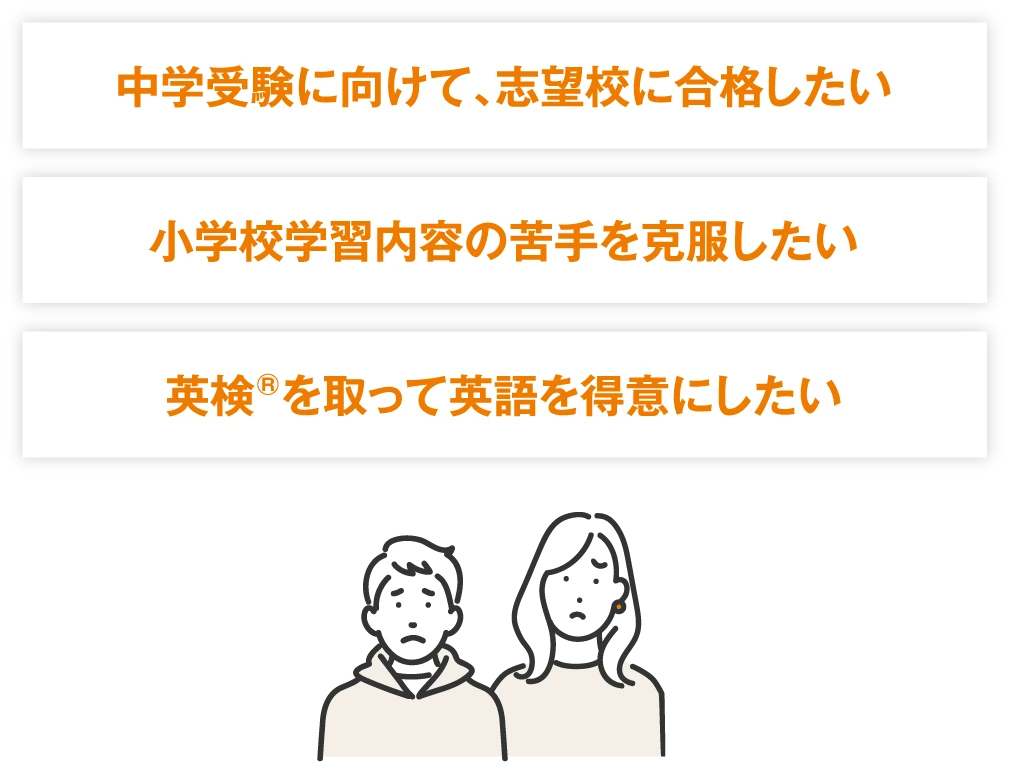 中学受験に向けて、志望校に合格したい／小学校学習内容の苦手を克服したい／英検®を取って英語を得意にしたい