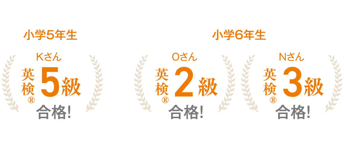 小学5年生Kさん 英検5級合格！／小学6年生Oさん 英検2級合格！／小学6年生Nさん 英検3級合格！