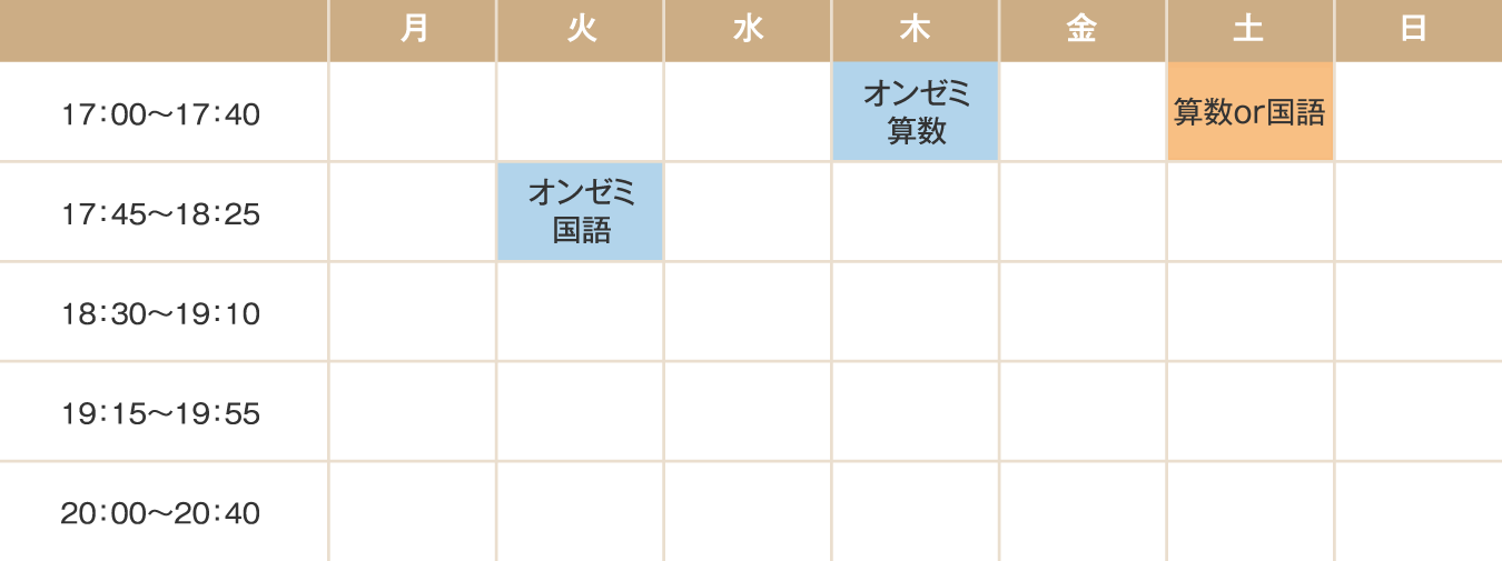 【時間割】オンゼミ国語火曜日17:45～18:25/オンゼミ算数木曜日17:00～17:40/算数or英語土曜日17:00～17:40