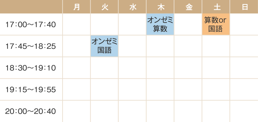 【時間割】オンゼミ国語火曜日17:45～18:25/オンゼミ算数木曜日17:00～17:40/算数or英語土曜日17:00～17:40