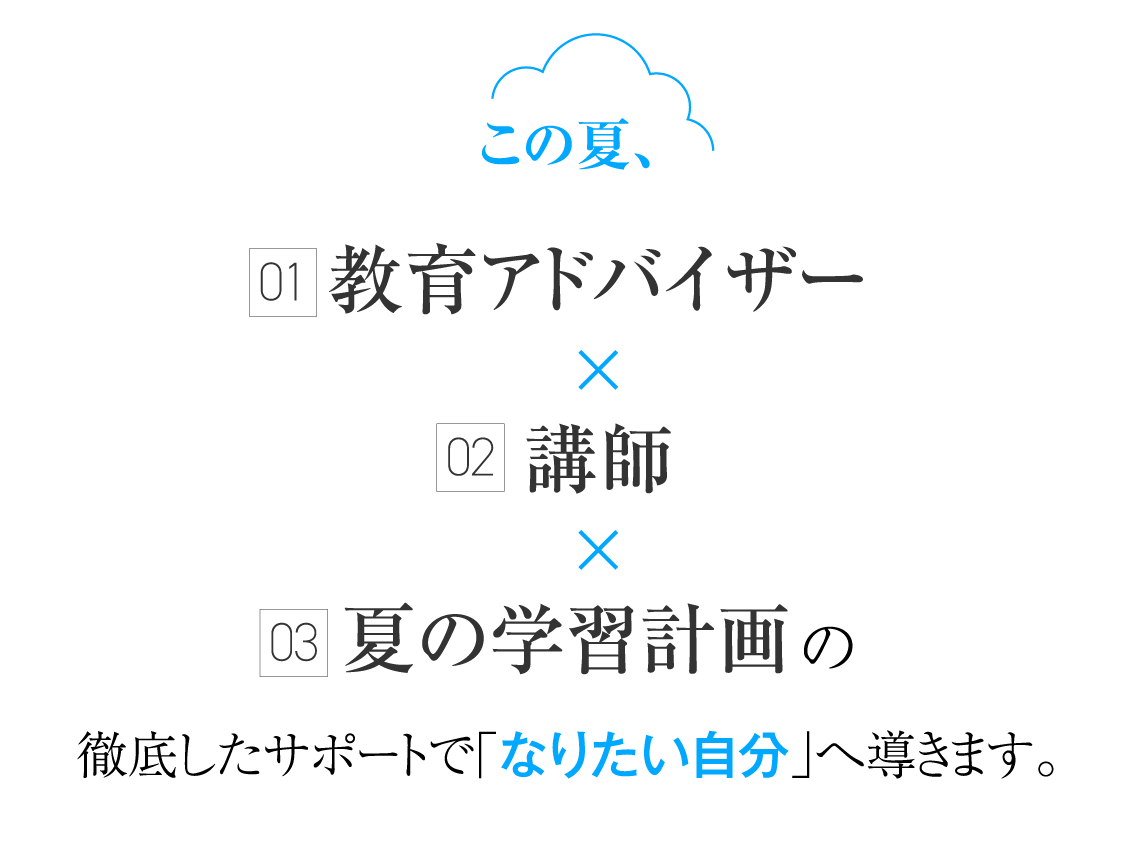 この夏、教育アドバイザーと講師が夏の学習計画の徹底したサポートで「なりたい自分」へ導きます。