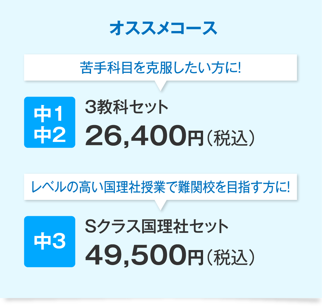 オススメコース　苦手科目を克服したい方に！中1・中2　3教科セット26,400円（税込）　レベルの高い国理社授業で難関校を目指す方に！中3　Sクラス国理社セット49,500円（税込）