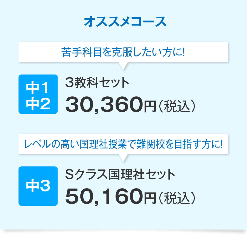 オススメコース　苦手科目を克服したい方に！中1・中2　3教科セット26,400円（税込）　レベルの高い国理社授業で難関校を目指す方に！中3　Sクラス国理社セット49,500円（税込）