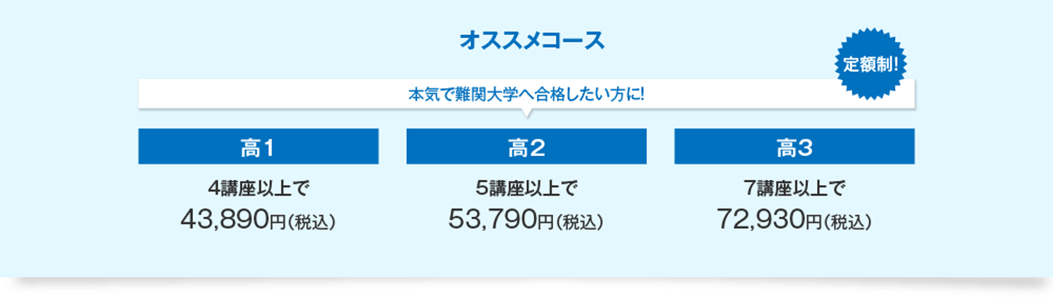 オススメコース　本気で難関大学へ合格したい方に！（定額制）高1　4講座以上で40,700円（税込）　高2　5講座以上で55,500円（税込）　高3　6講座以上で69,300円（税込）