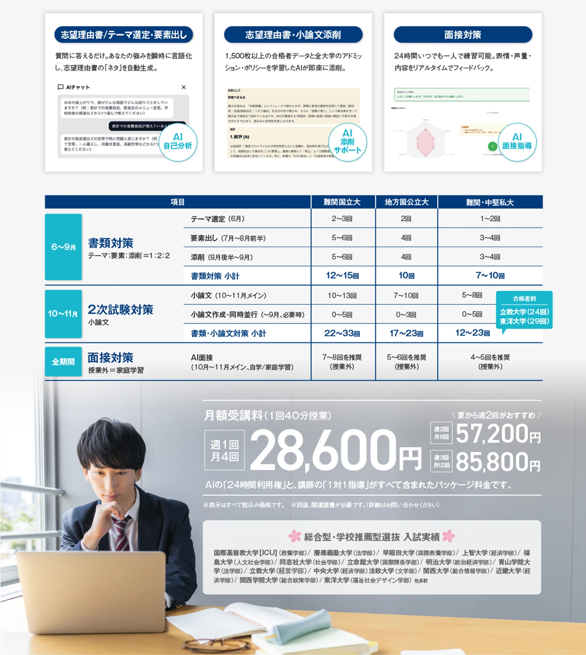 総合型選抜・学校推薦型選抜TotalPass志望理由