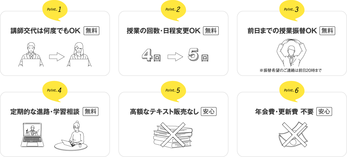 講師交代は何度でもOK（無料）／授業の回数・日程変更OK（無料）／前日までの授業振替OK（無料）／定期的な進路・学習相談（無料）／高額なテキスト販売なし（安心）／年会費・更新費 不要（安心）