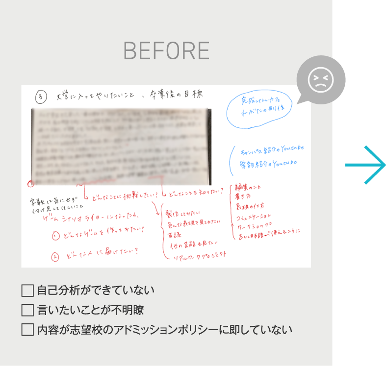 志望理由書BEFORE 自己分析ができていない/言いたいことが不明瞭/内容が志望校のアドミッションポリシーに即していない