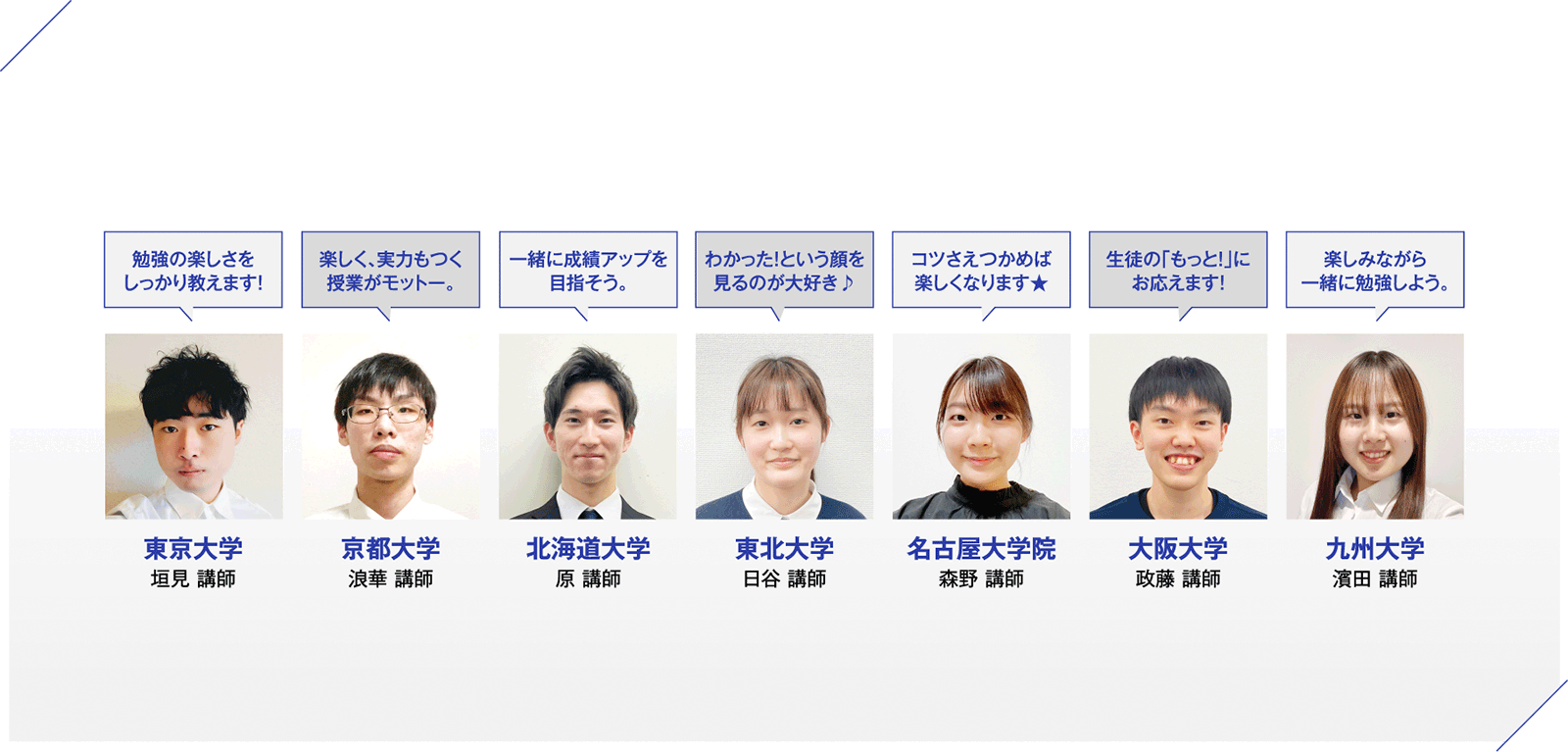 垣見 講師（東京大学）／浪華 講師（京都大学）／原 講師（北海道大学）／日谷 講師（東北大学）／森野 講師（名古屋大学院）／政藤 講師（大阪大学）／濱田 講師（九州大学）