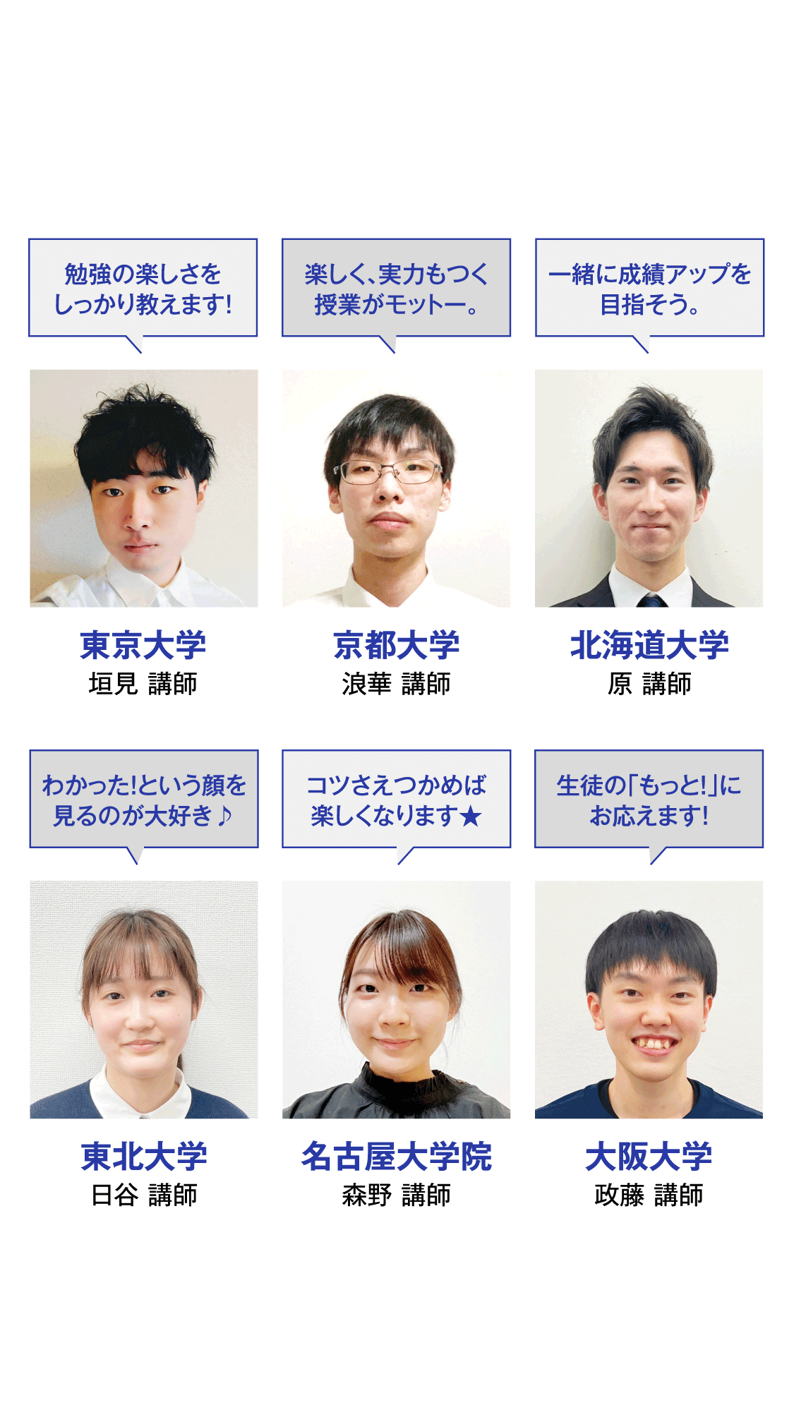 垣見 講師（東京大学）／浪華 講師（京都大学）／原 講師（北海道大学）／日谷 講師（東北大学）／森野 講師（名古屋大学院）／政藤 講師（大阪大学）／濱田 講師（九州大学）