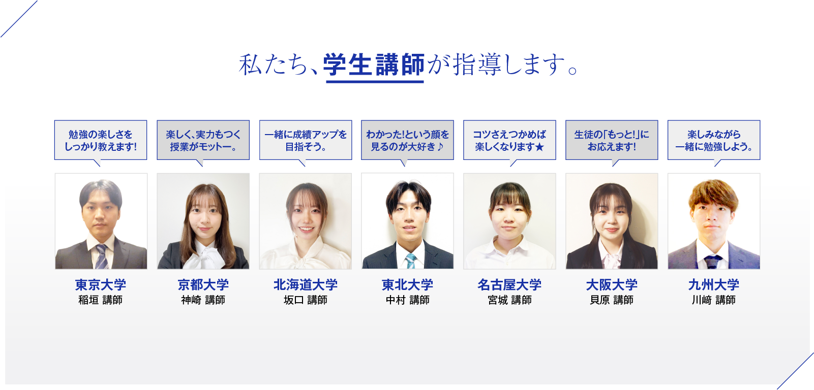 稲垣 講師（東京大学）／神崎 講師（京都大学）／坂口 講師（北海道大学）／中村 講師（東北大学）／宮城 講師（名古屋大学）／貝原 講師（大阪大学）／河崎 講師（九州大学）