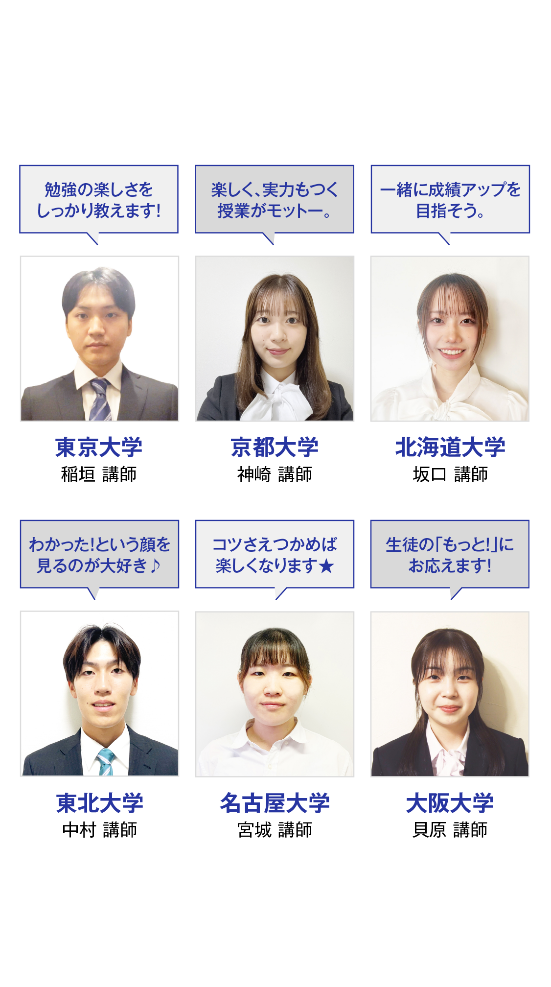 稲垣 講師（東京大学）／神崎 講師（京都大学）／坂口 講師（北海道大学）／中村 講師（東北大学）／宮城 講師（名古屋大学）／貝原 講師（大阪大学）／河崎 講師（九州大学）