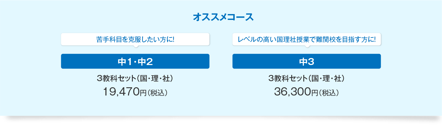 オススメコース　苦手科目を克服したい方に！中1・中2　3教科セット19,470円（税込）　レベルの高い国理社授業で難関校を目指す方に！中3　国理社セット36,300円（税込）