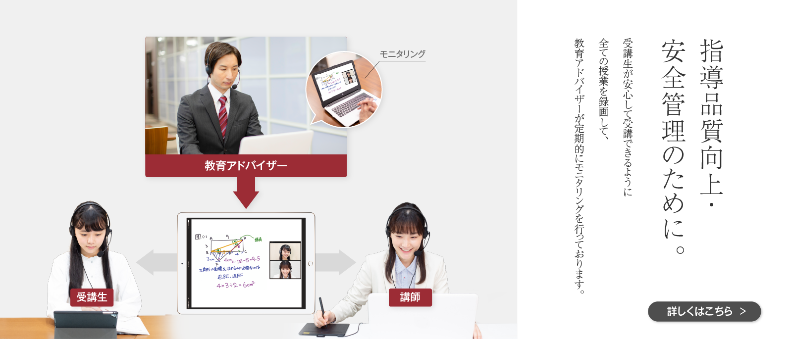 45_指導品質向上・安全管理のために